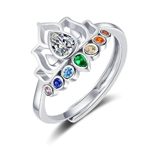 La symbolique de la fleur de lotus